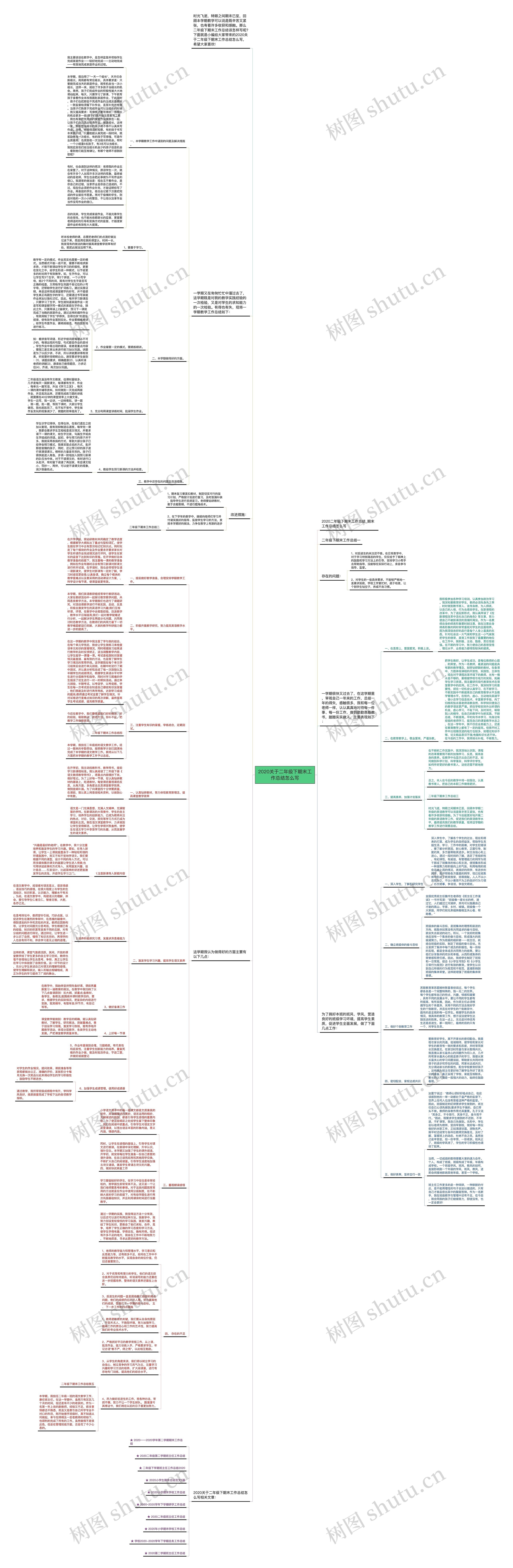 2020关于二年级下期末工作总结怎么写 2020关于二年级下期末工作总结怎么写