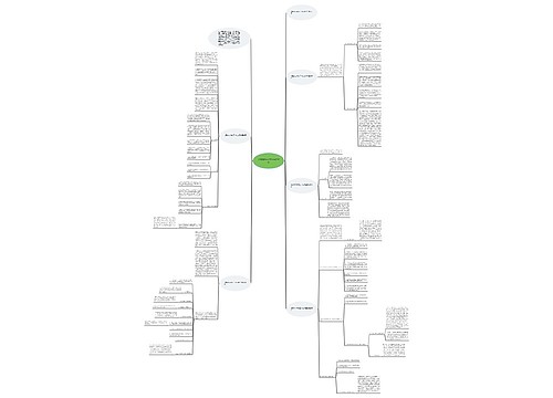 社团2023年终工作总结报告 社团2023年终工作总结报告