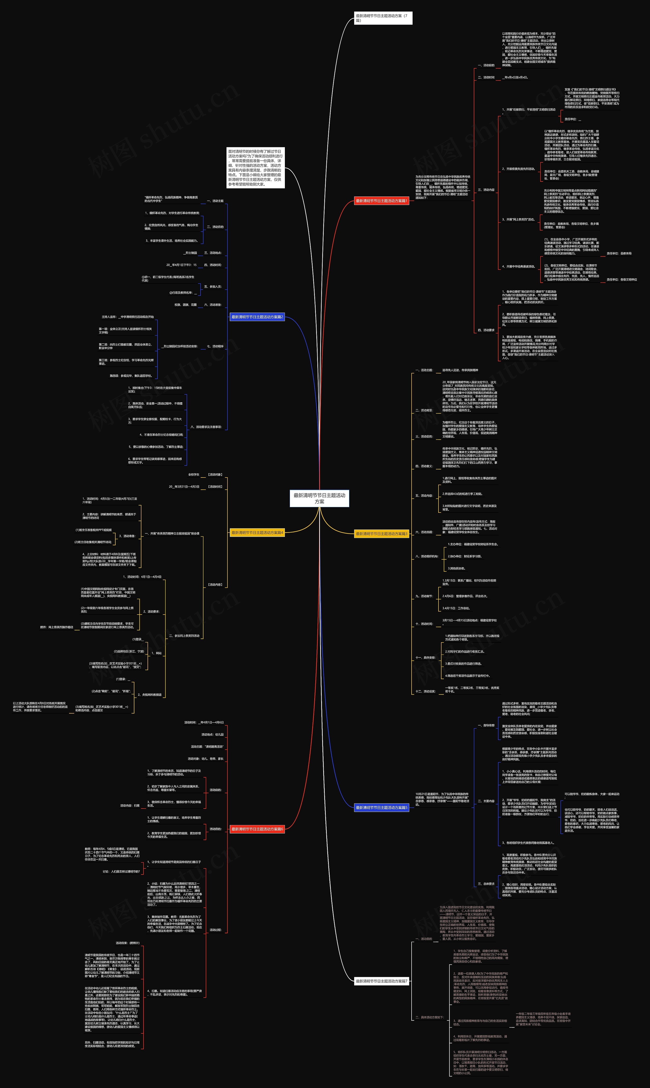 最新清明节节日主题活动方案思维导图