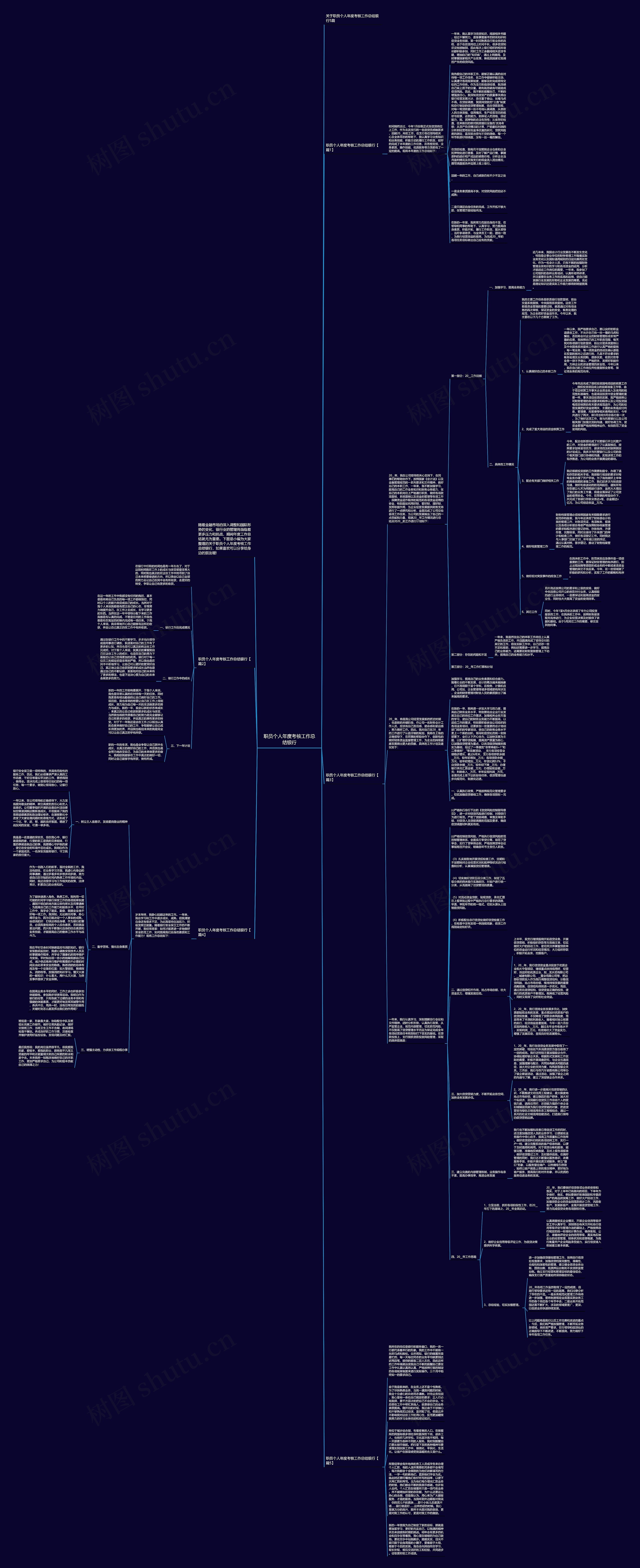 职员个人年度考核工作总结银行思维导图