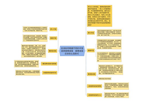 应该如何根据不同的手型选择翡翠戒指   翡翠戒指应该怎么选款式 