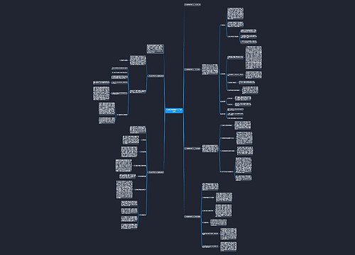 七年级数学教学个人工作总结思维导图