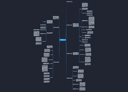 七年级数学教学个人工作总结 七年级数学教学个人工作总结