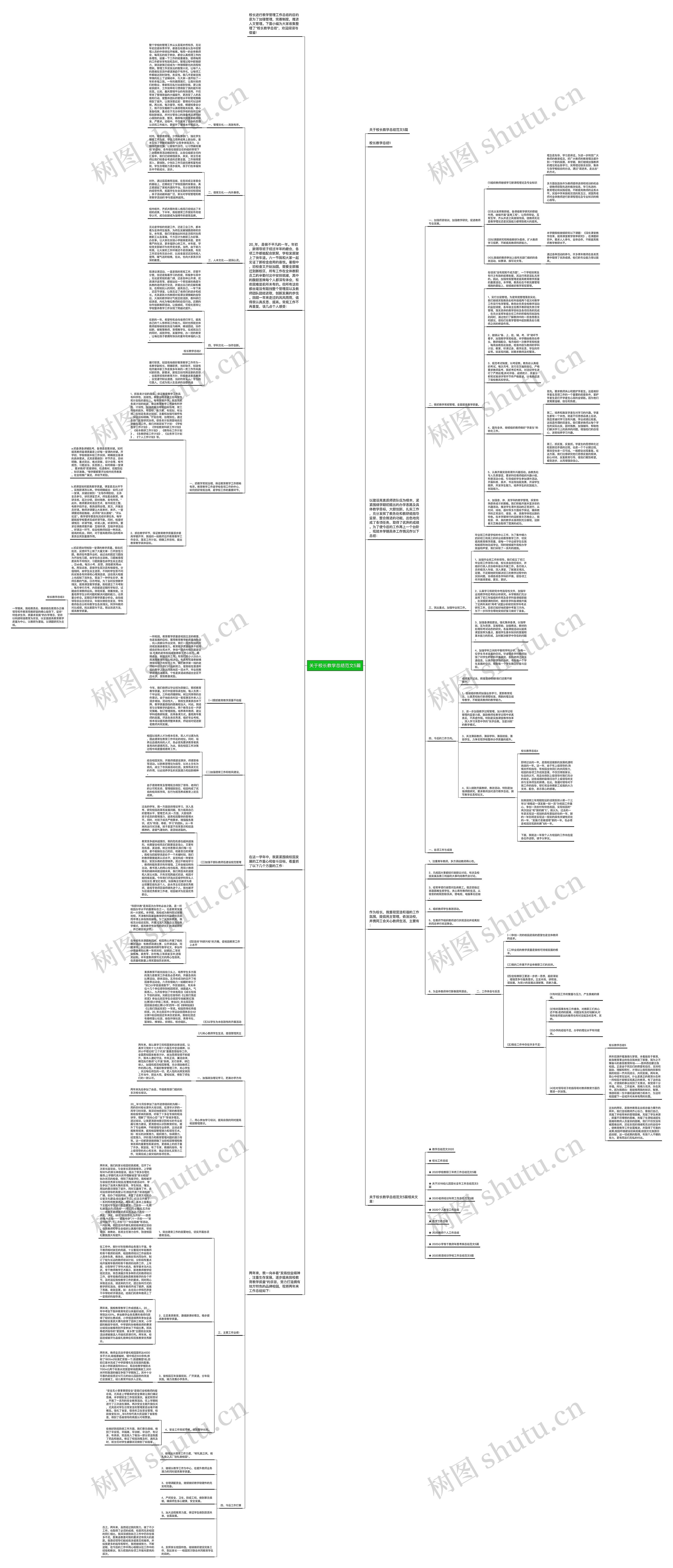 关于校长教学总结范文5篇