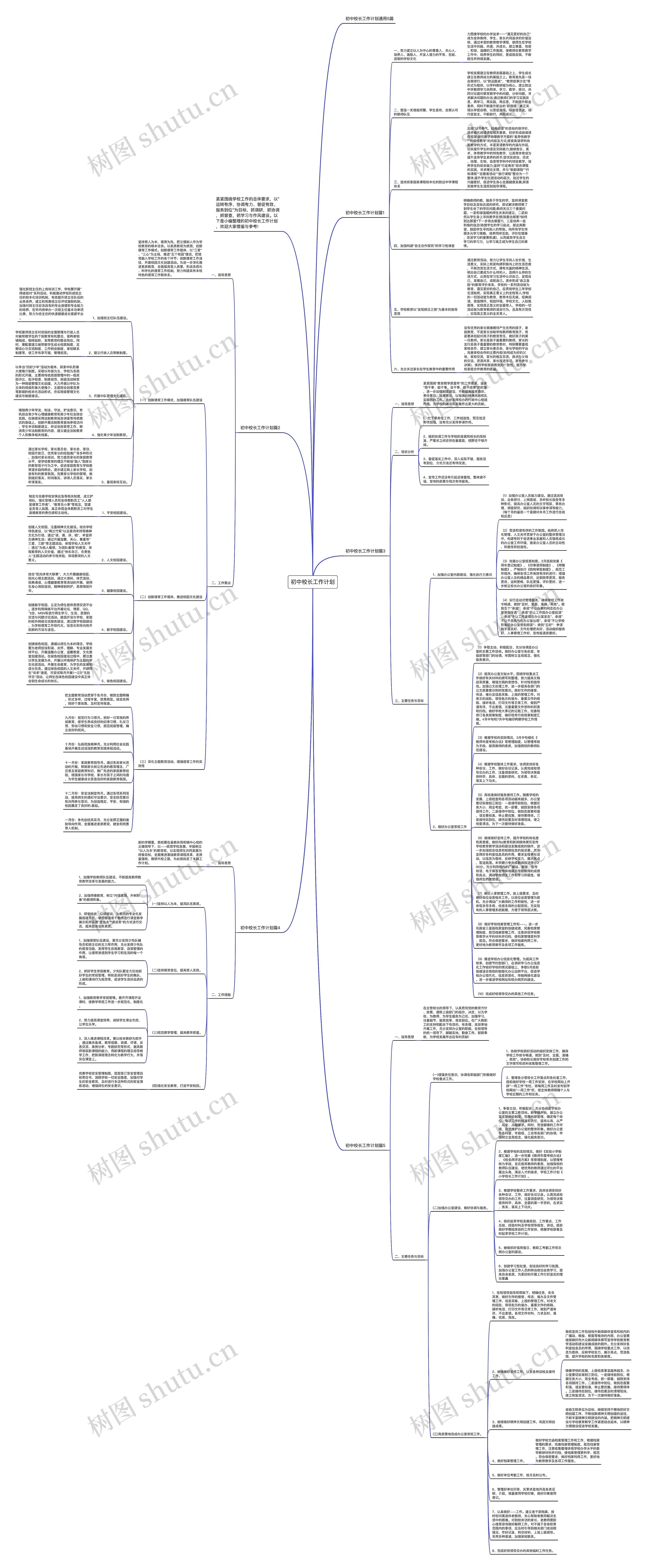 初中校长工作计划思维导图