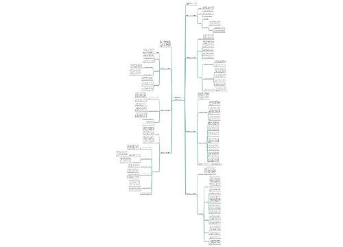 2023年英语教研组工作计划模板（7篇）