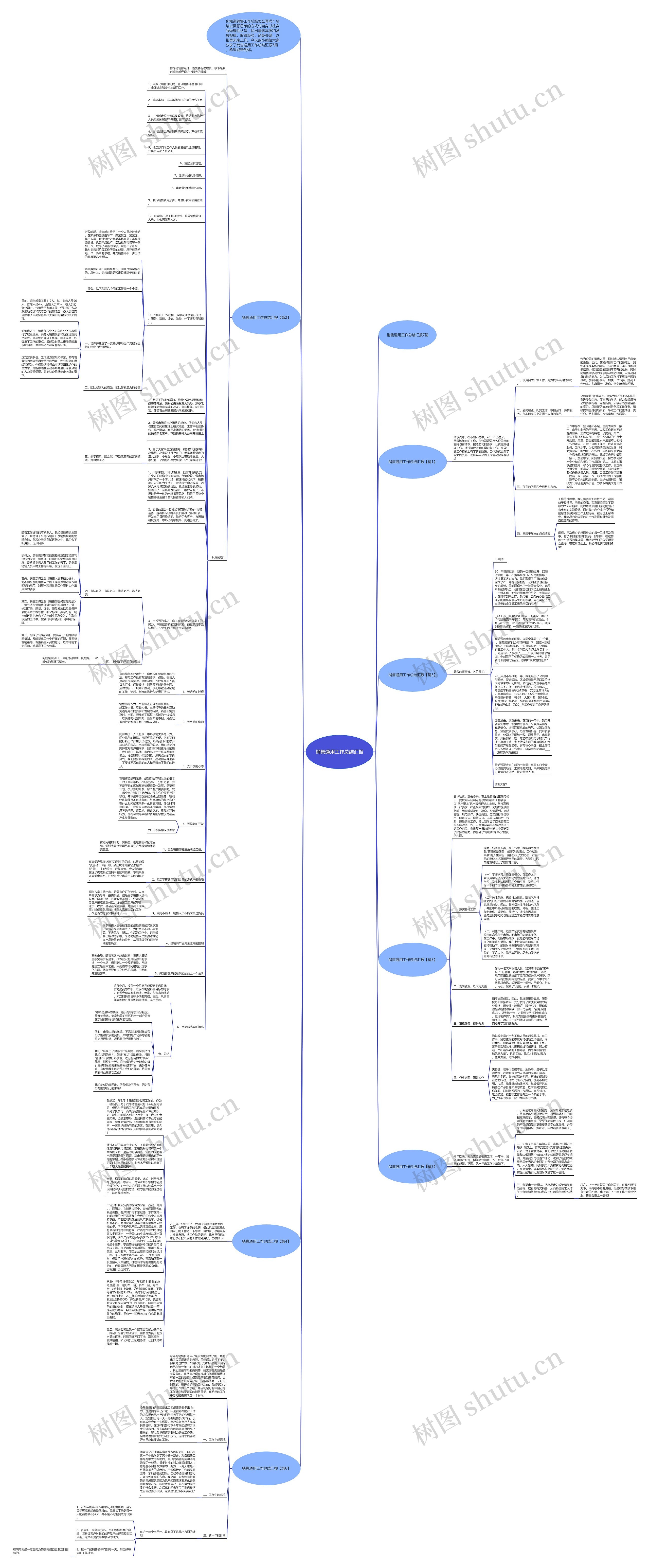 销售通用工作总结汇报思维导图