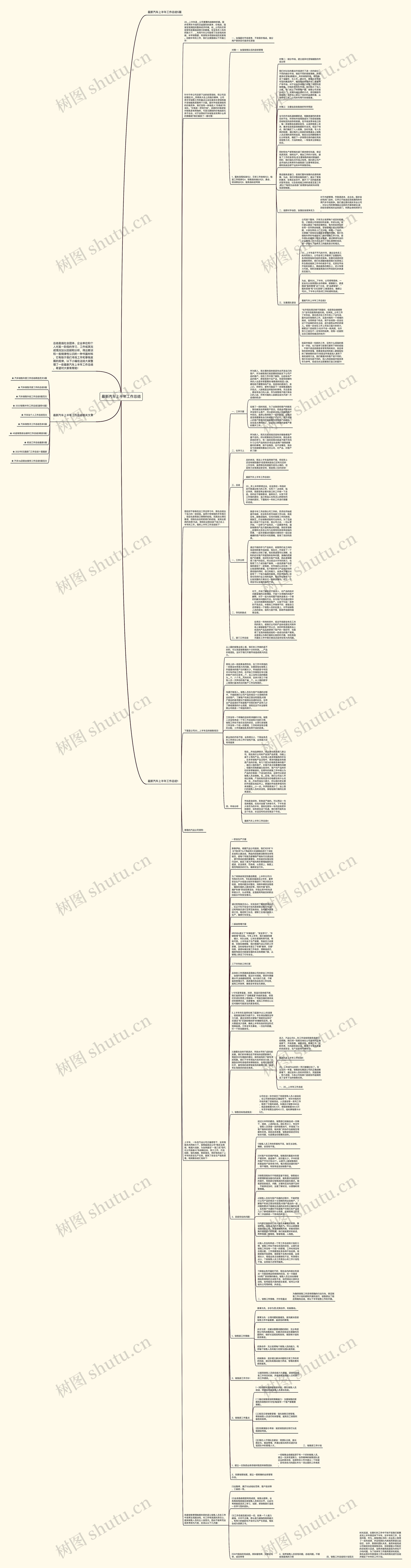 最新汽车上半年工作总结思维导图