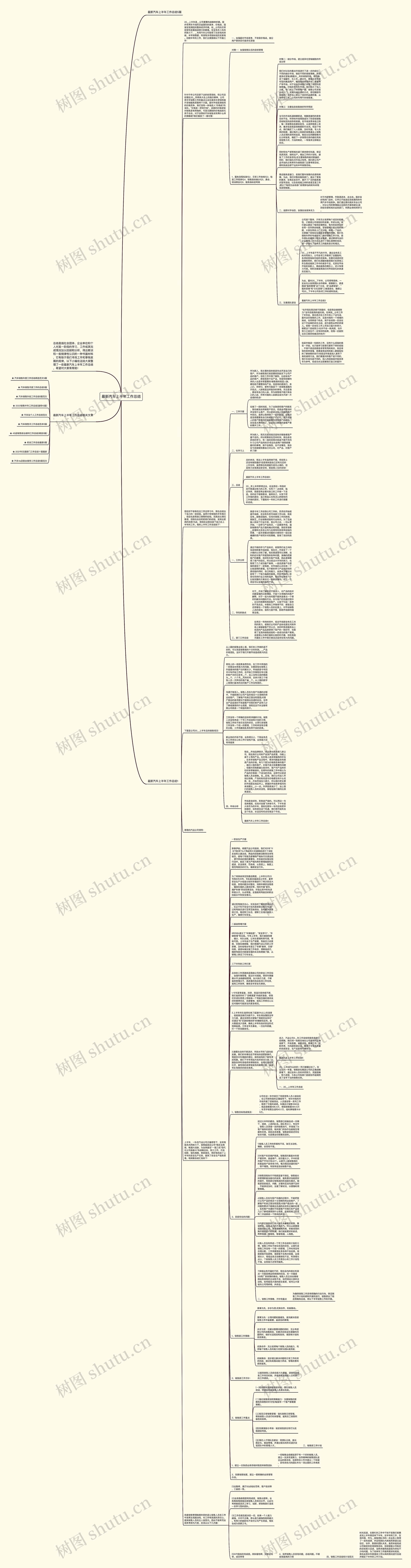 最新汽车上半年工作总结思维导图高清图 最新汽车上半年工作总结思维导图