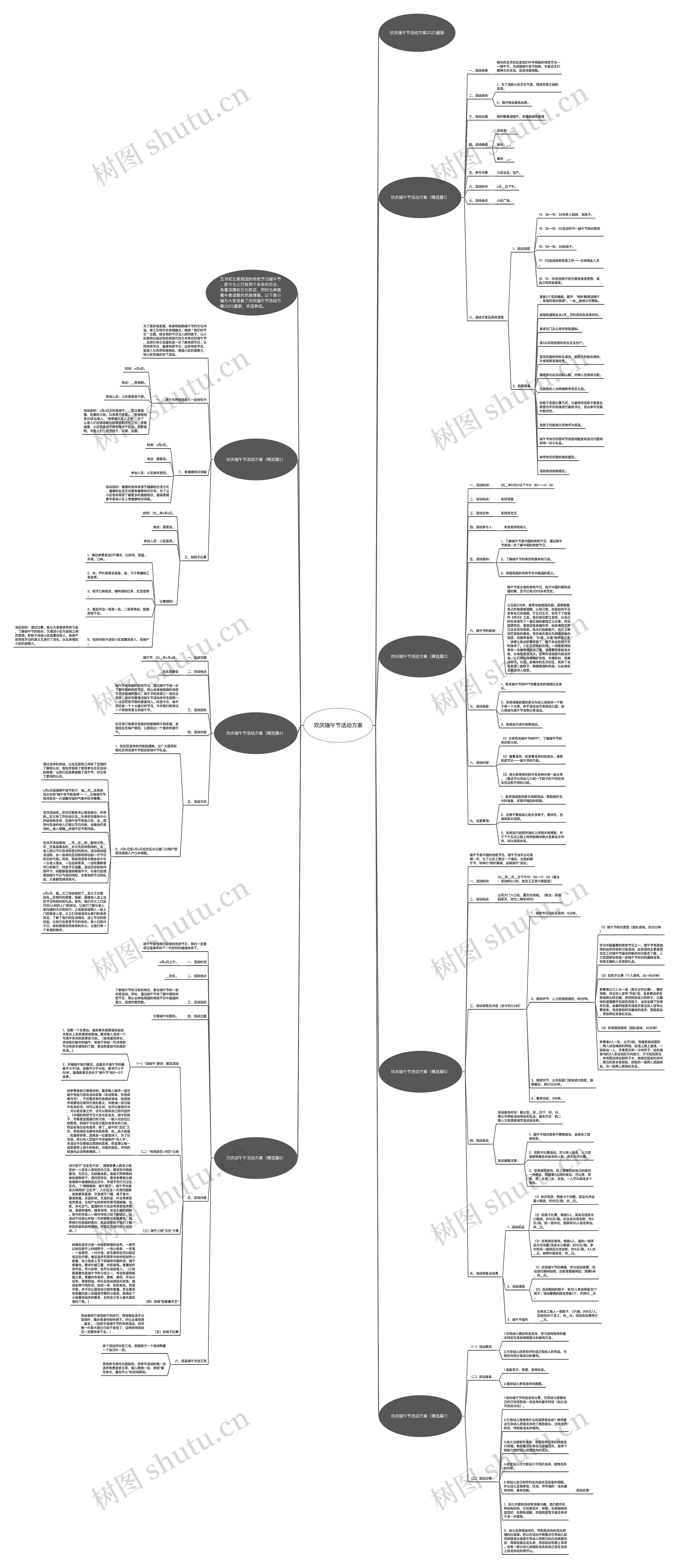 欢庆端午节活动方案思维导图