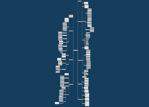 2023实习班主任工作计划