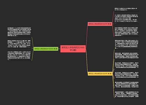 研究生入学自传范文1500字(3篇)