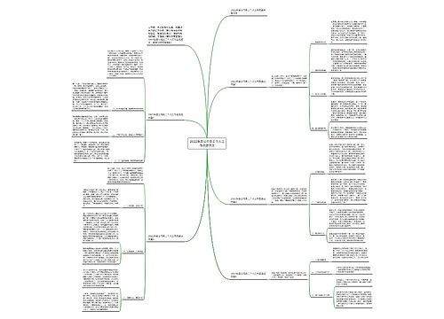 2022年度公司员工个人工作总结范文 2022年度公司员工个人工作总结范文