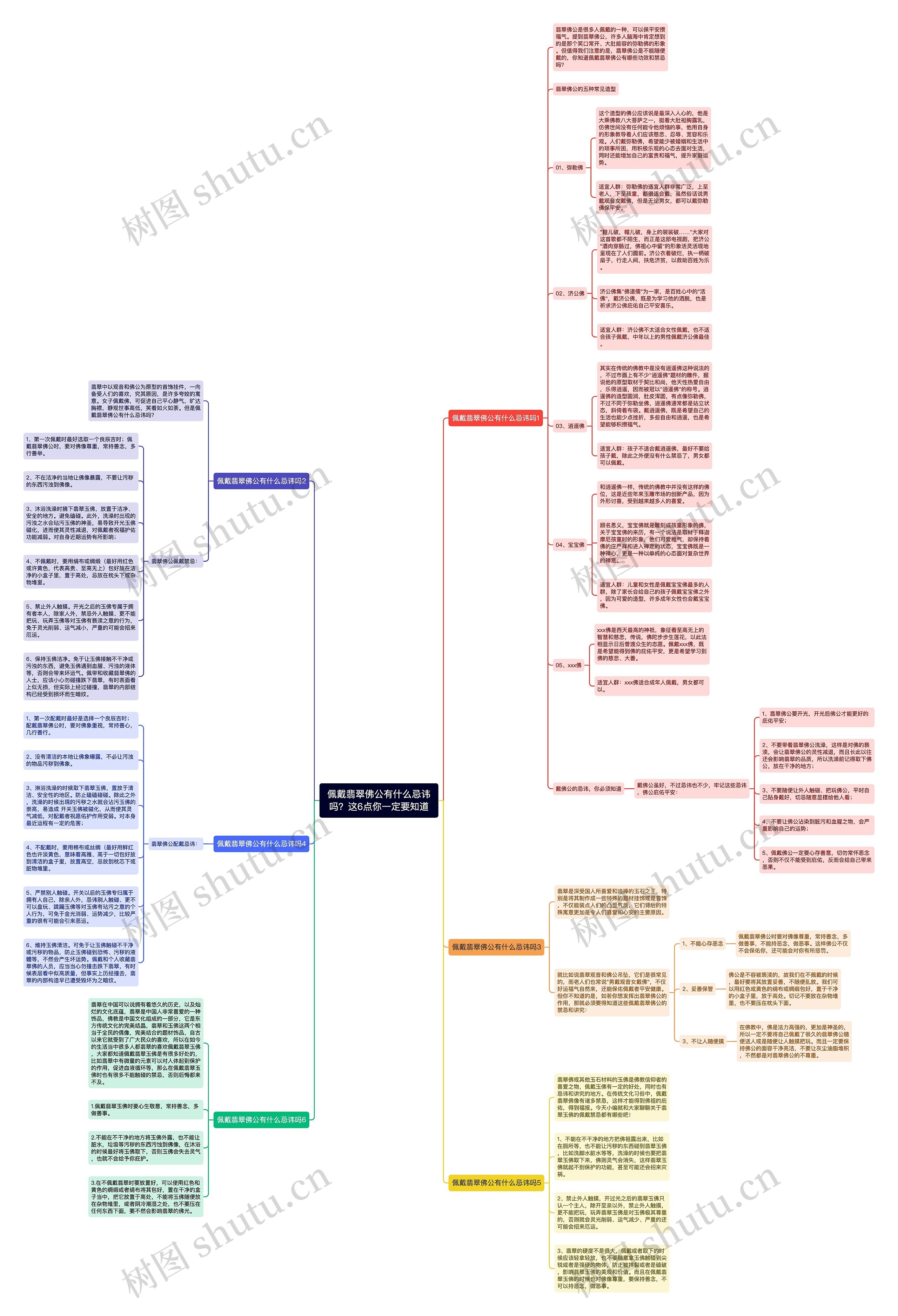 佩戴翡翠佛公有什么忌讳吗？这6点你一定要知道