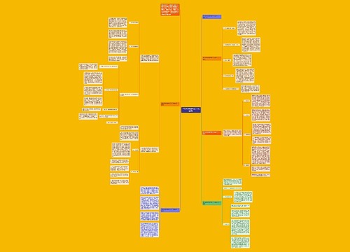 学校老师师德师风工作总结初中