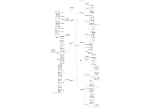 公司员工年终绩效考核工作总结