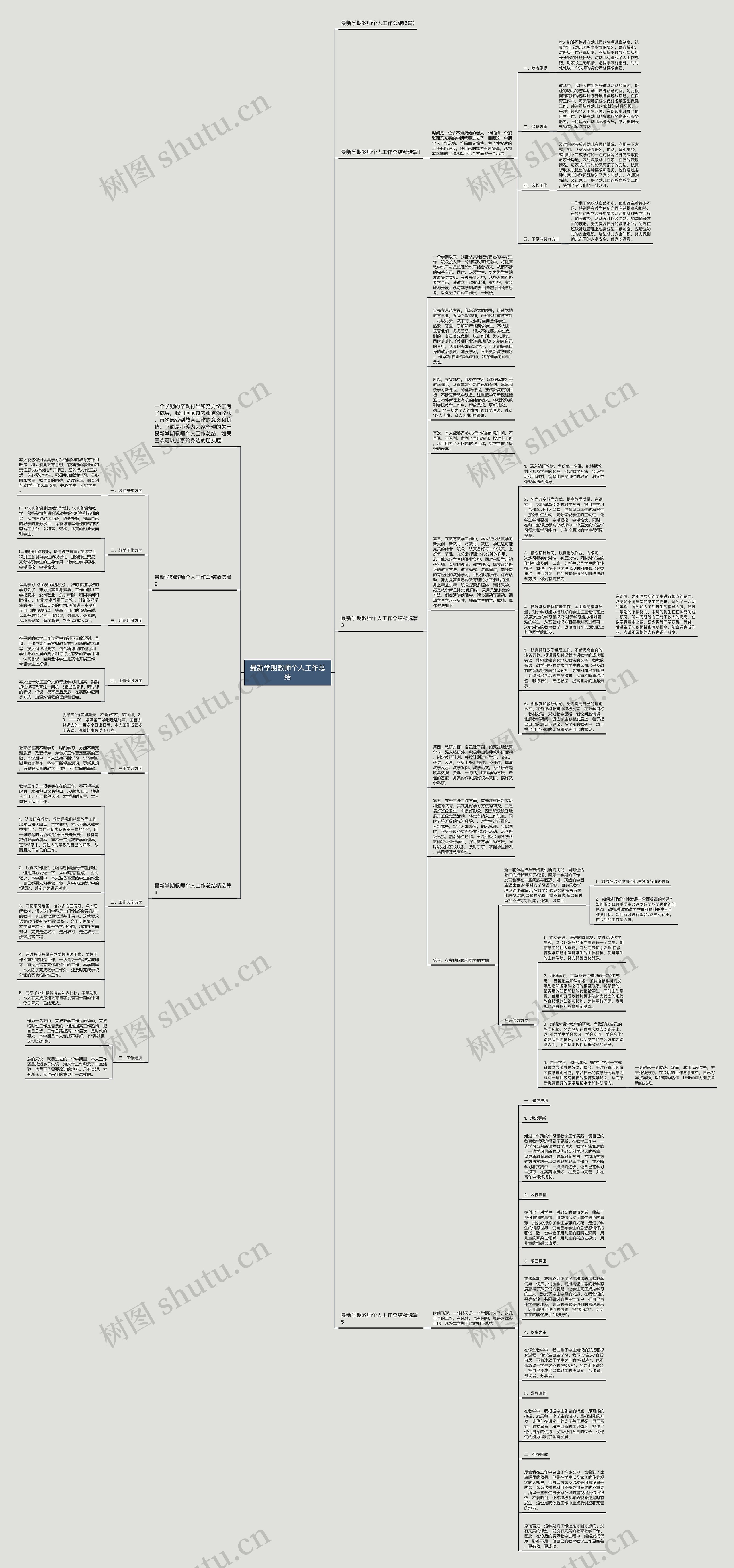 最新学期教师个人工作总结思维导图