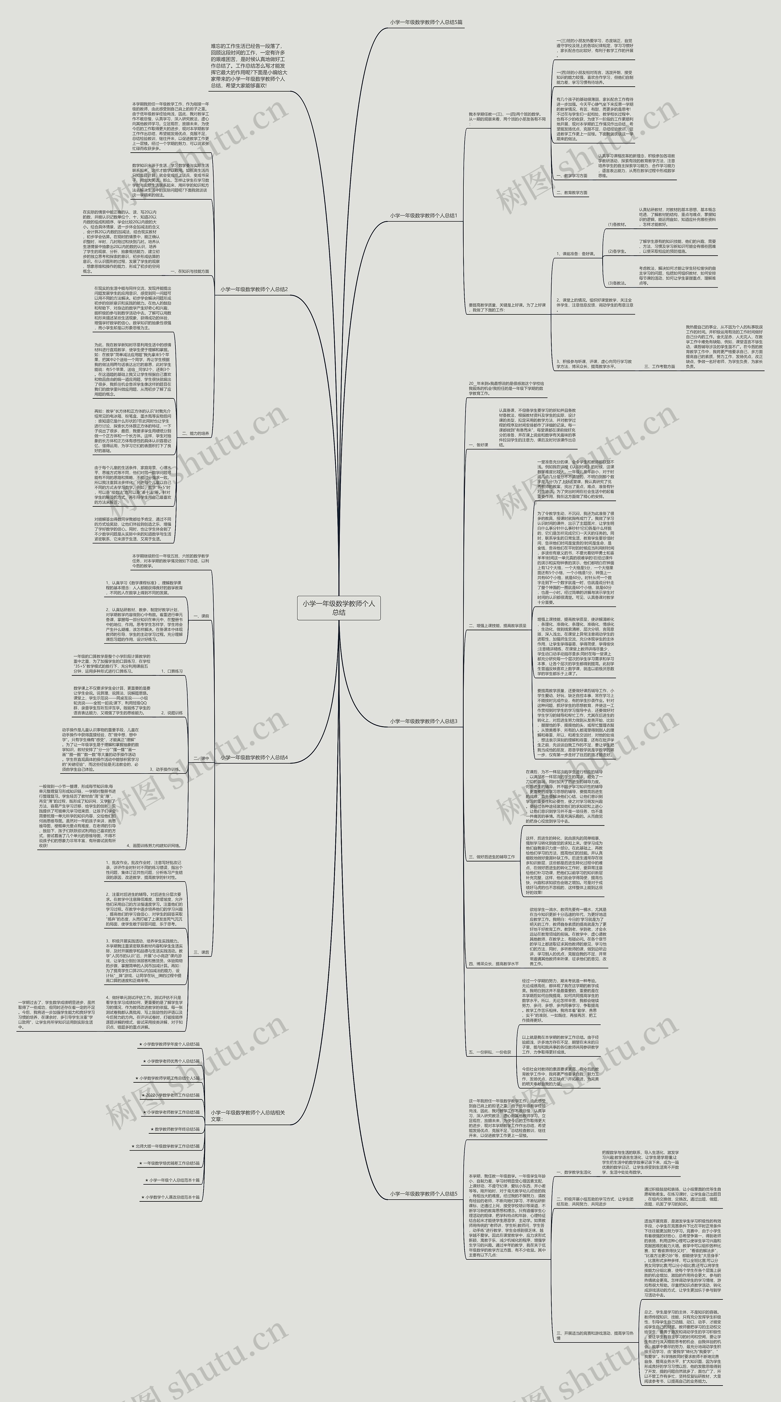 小学一年级数学教师个人总结 小学一年级数学教师个人总结