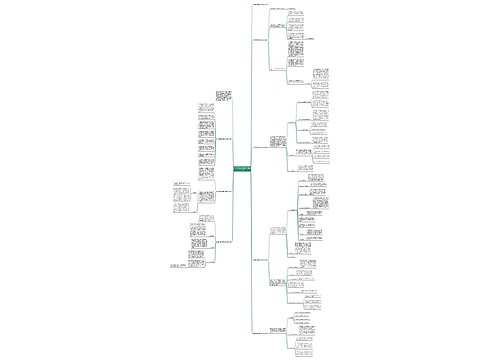 2022年第四季度工作总结汇报