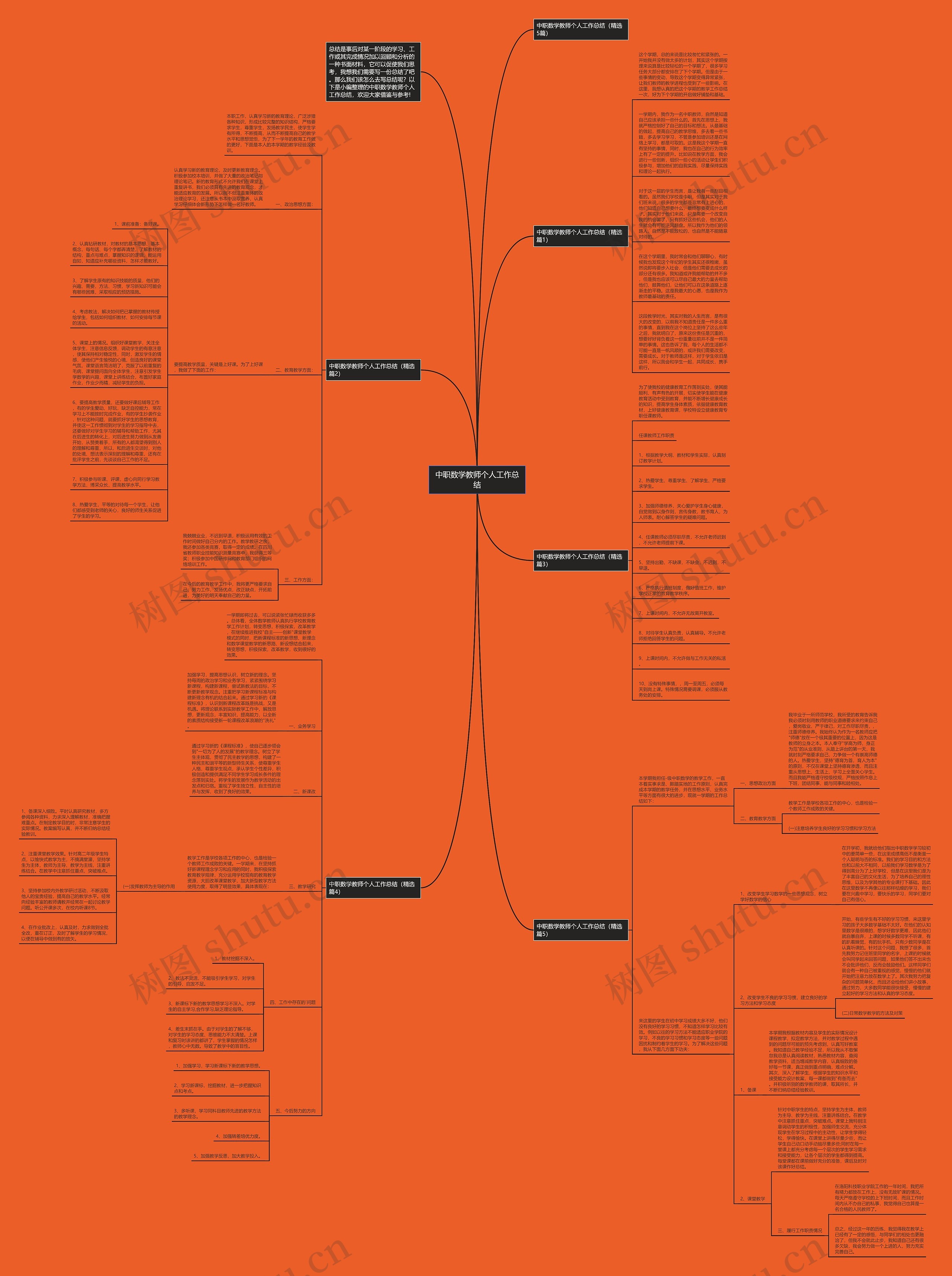 中职数学教师个人工作总结 中职数学教师个人工作总结