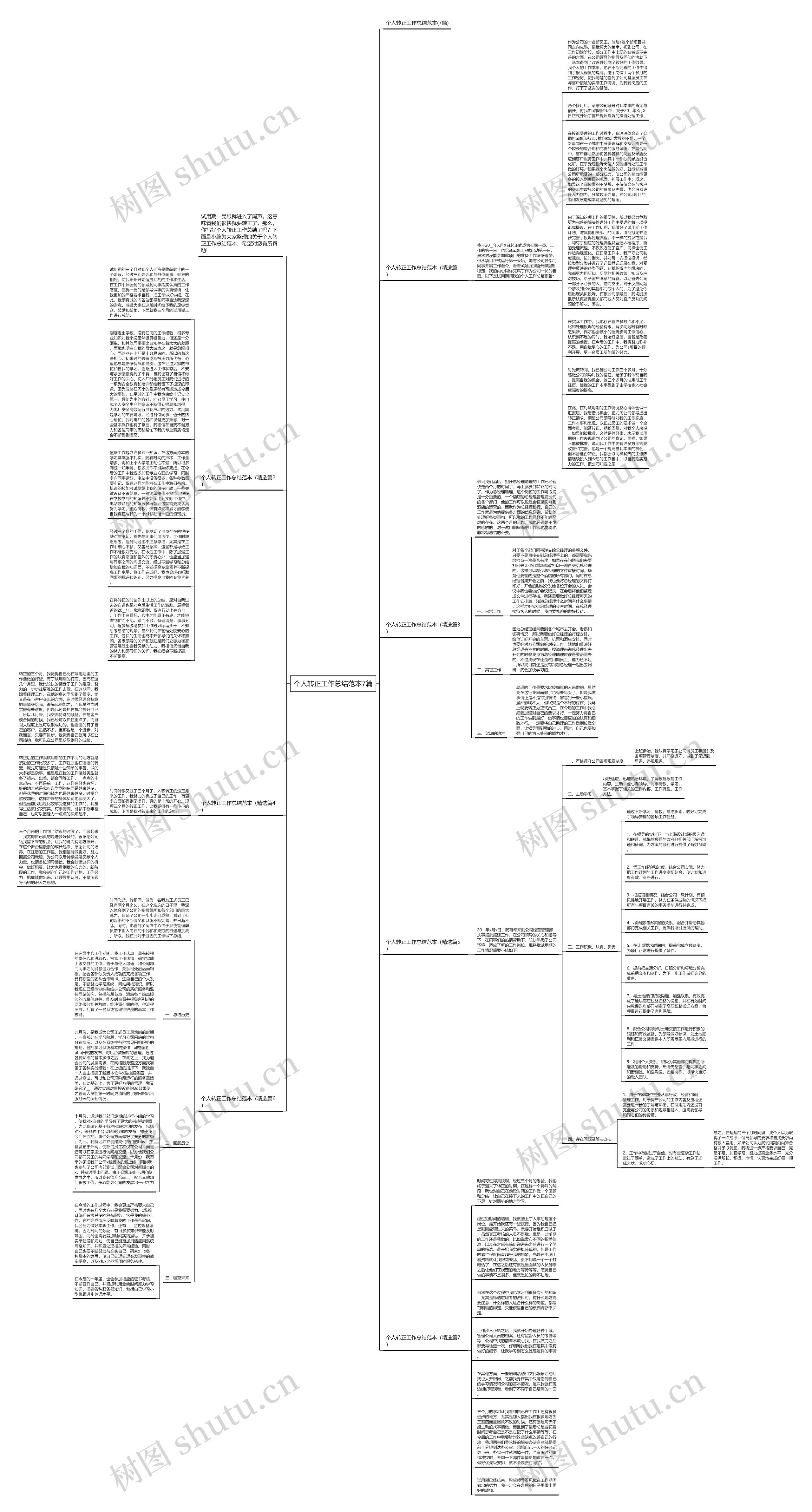 个人转正工作总结范本7篇