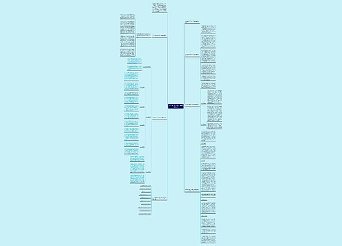 2022年学生工作实习总结报告范文