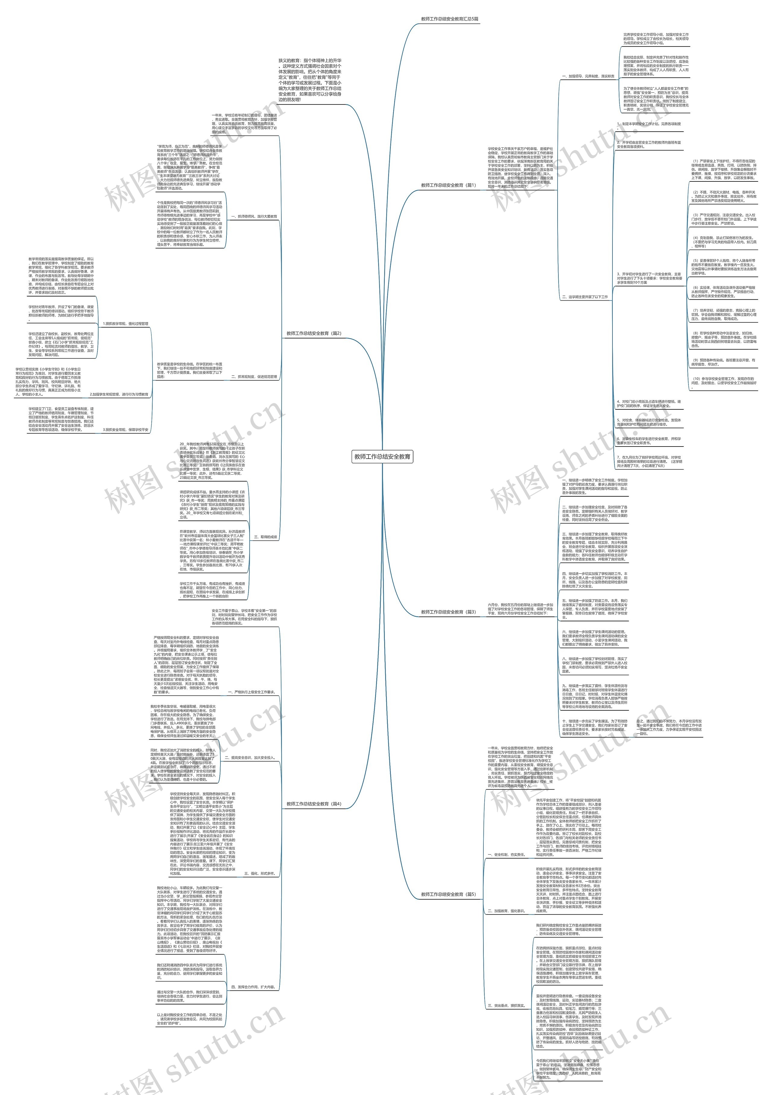 教师工作总结安全教育思维导图
