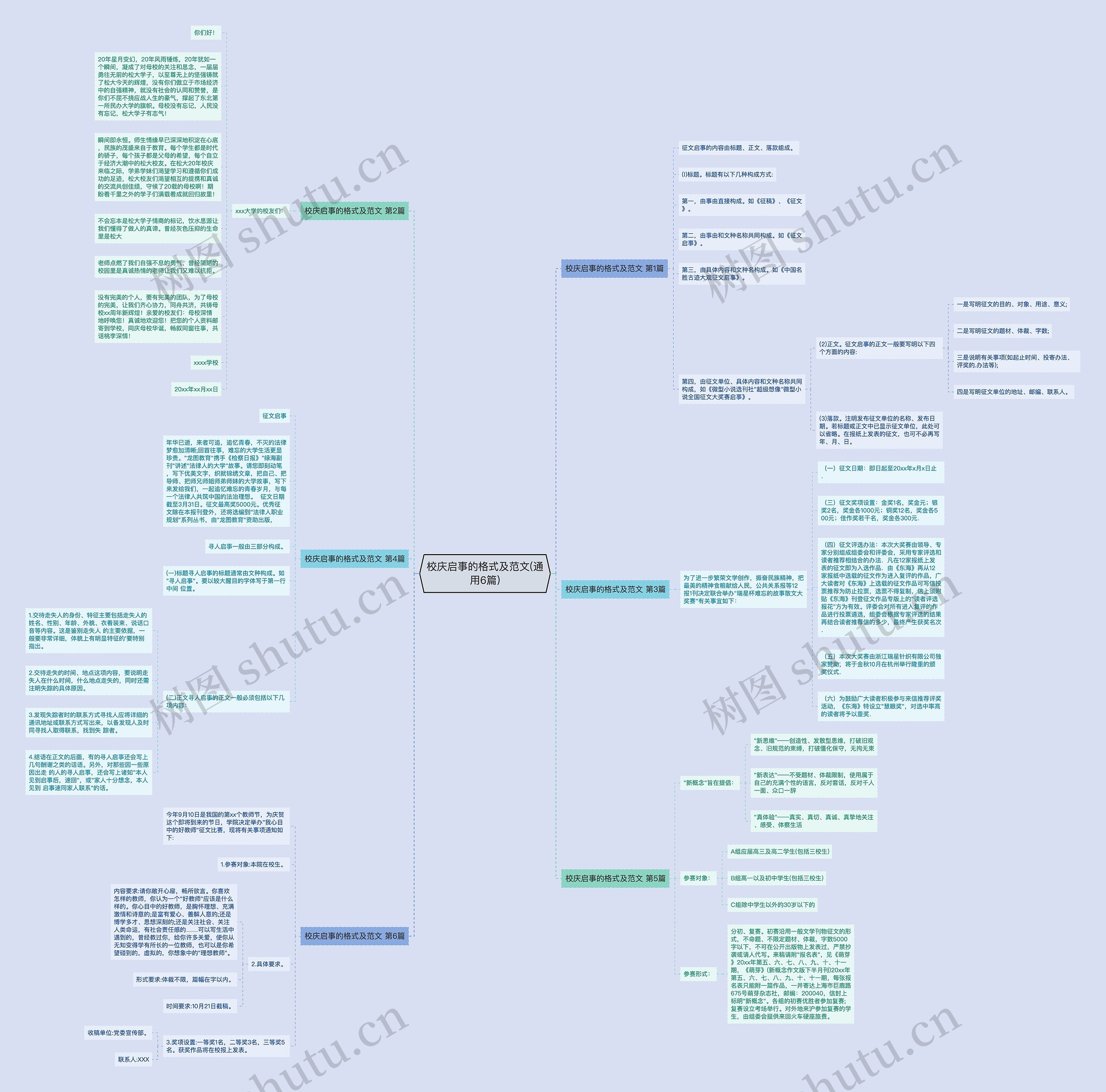 校庆启事的格式及范文(通用6篇)思维导图