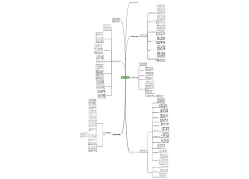 公立医院财务年度工作总结精辟