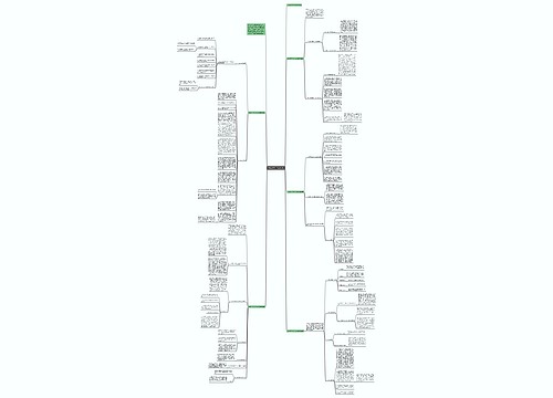 上半年优秀工作总结报告