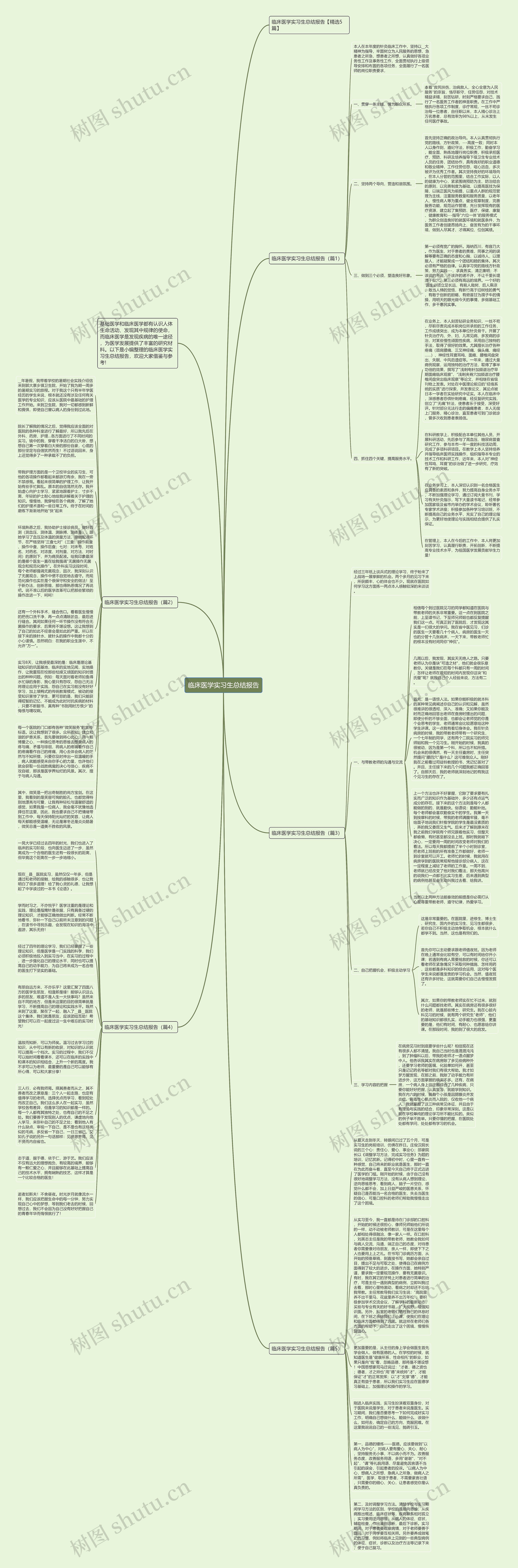 临床医学实习生总结报告思维导图