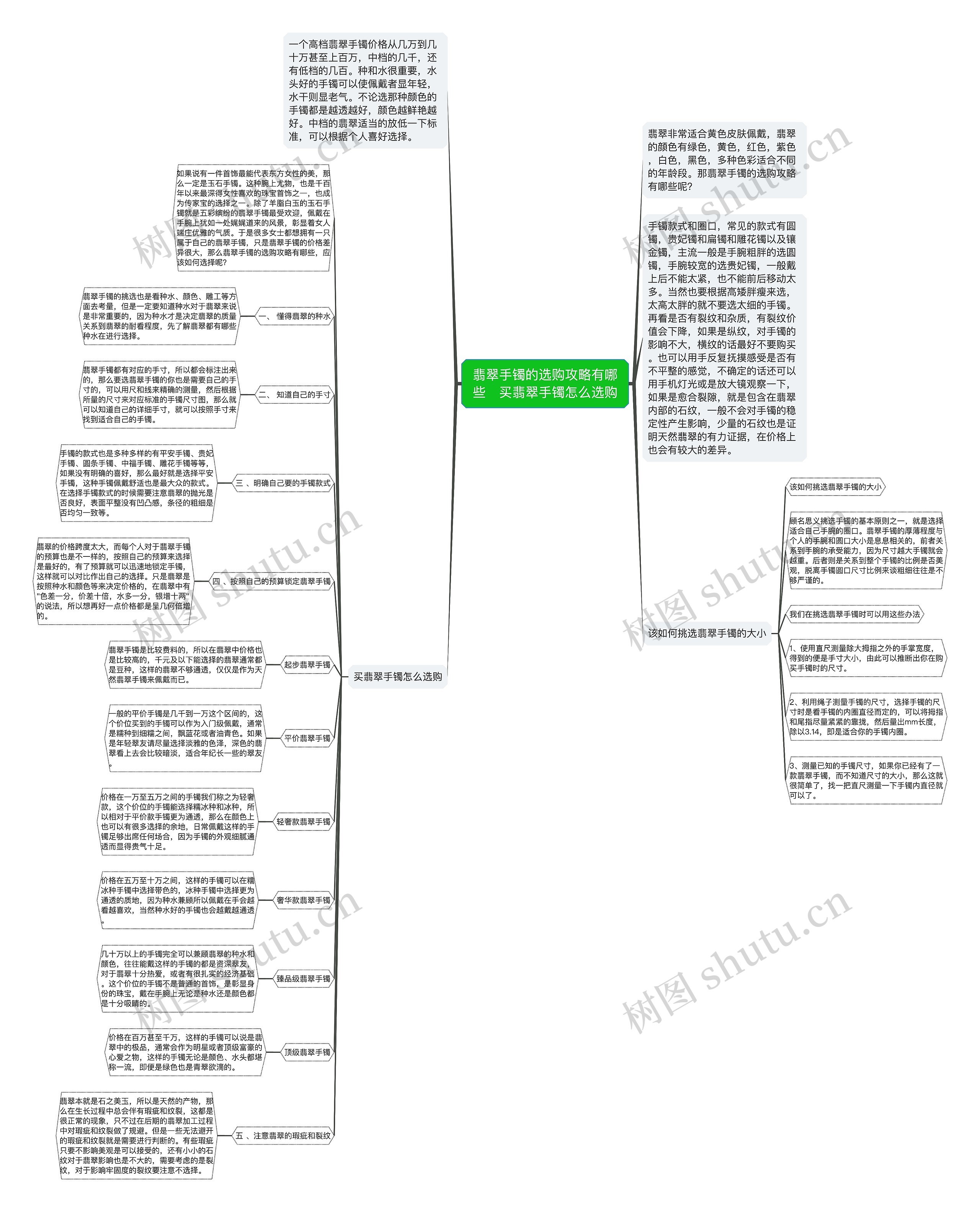 翡翠手镯的选购攻略有哪些 买翡翠手镯怎么选购 翡翠手镯的选购攻略有哪些 买翡翠手镯怎么选购