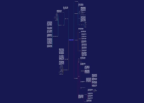 会计专业实习报告精选