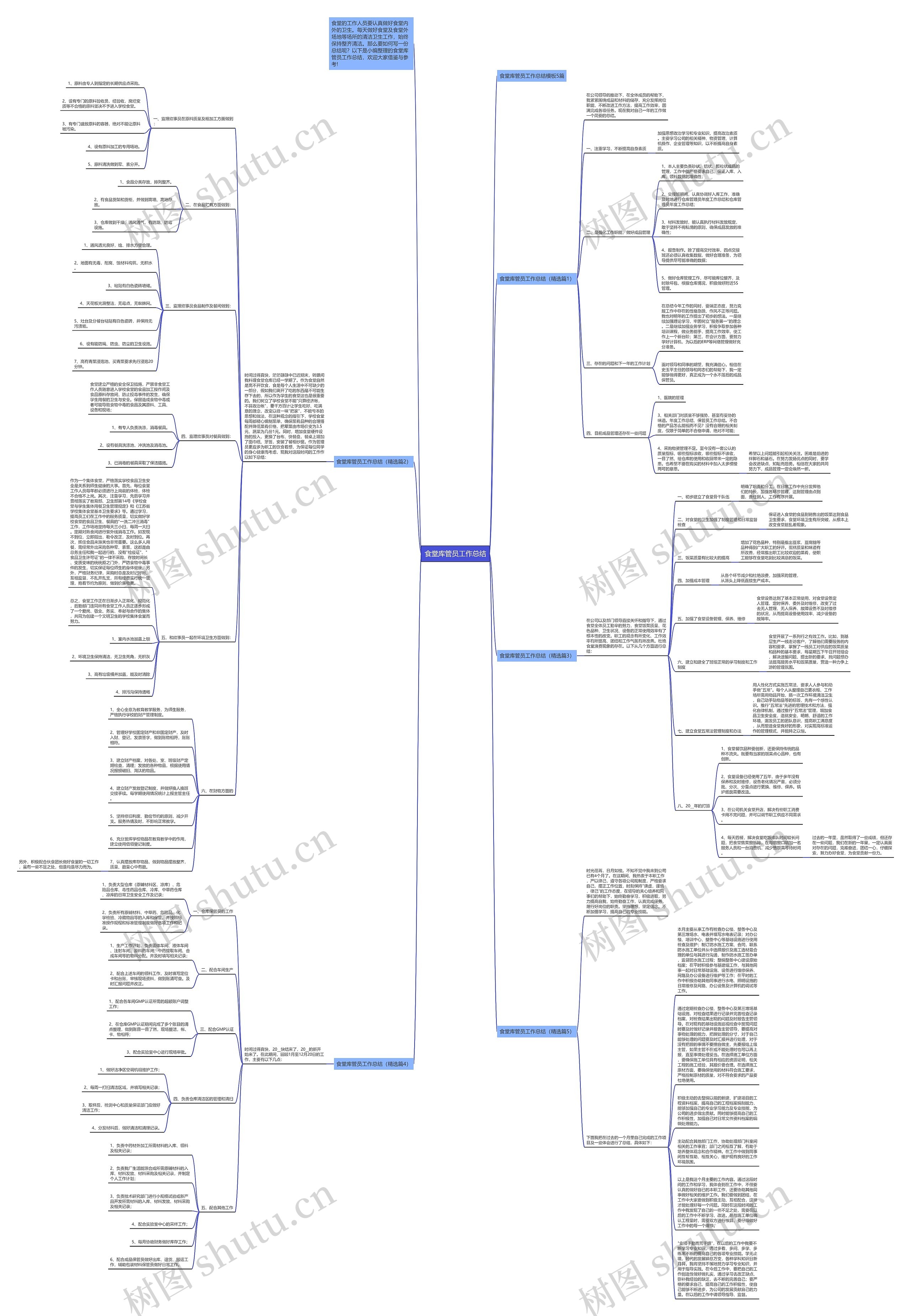 食堂库管员工作总结思维导图