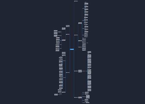 有关综合办公室的工作总结怎么写