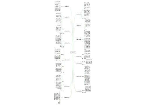 政府辞职报告范文模板(共14篇) 政府辞职报告范文模板(共14篇)