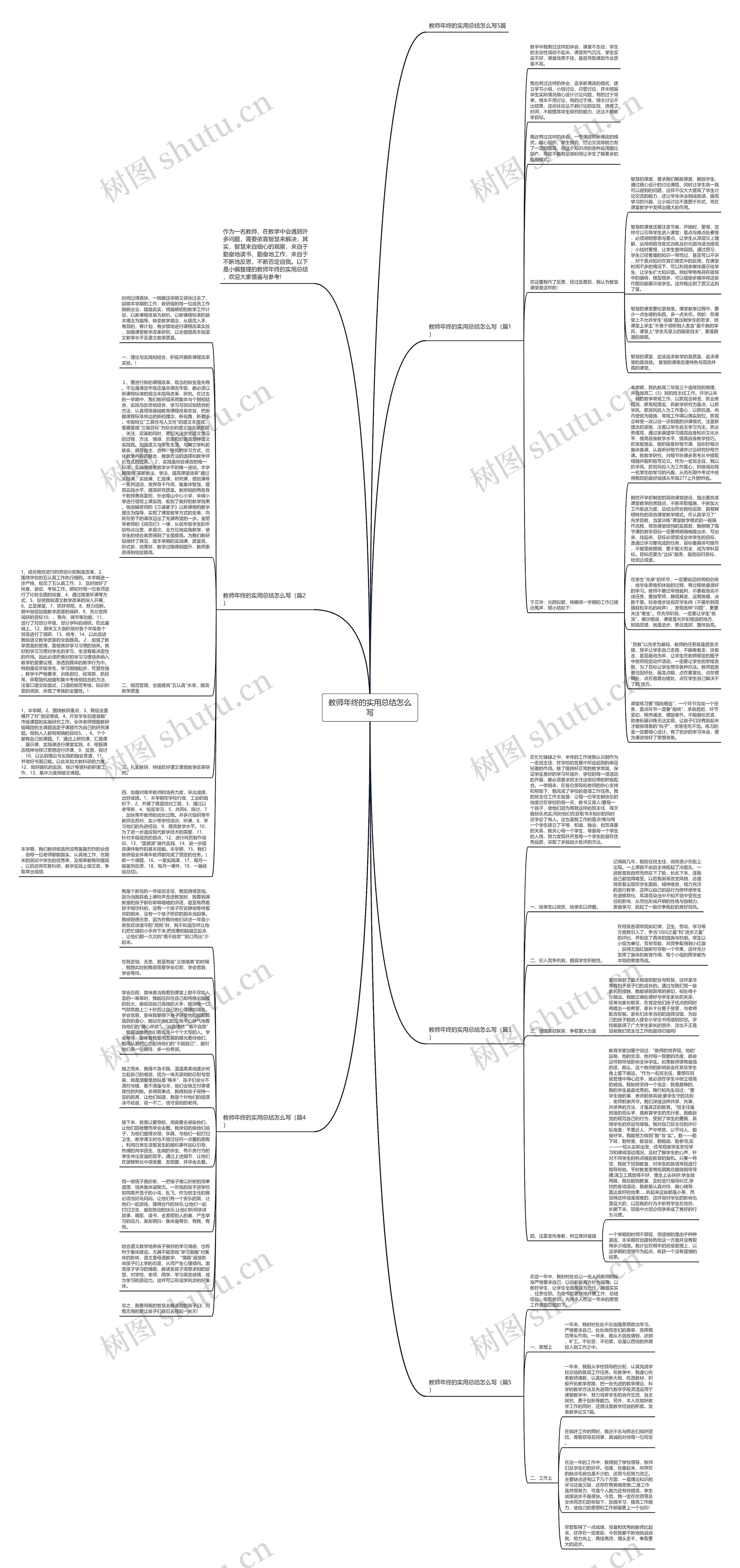 教师年终的实用总结怎么写思维导图