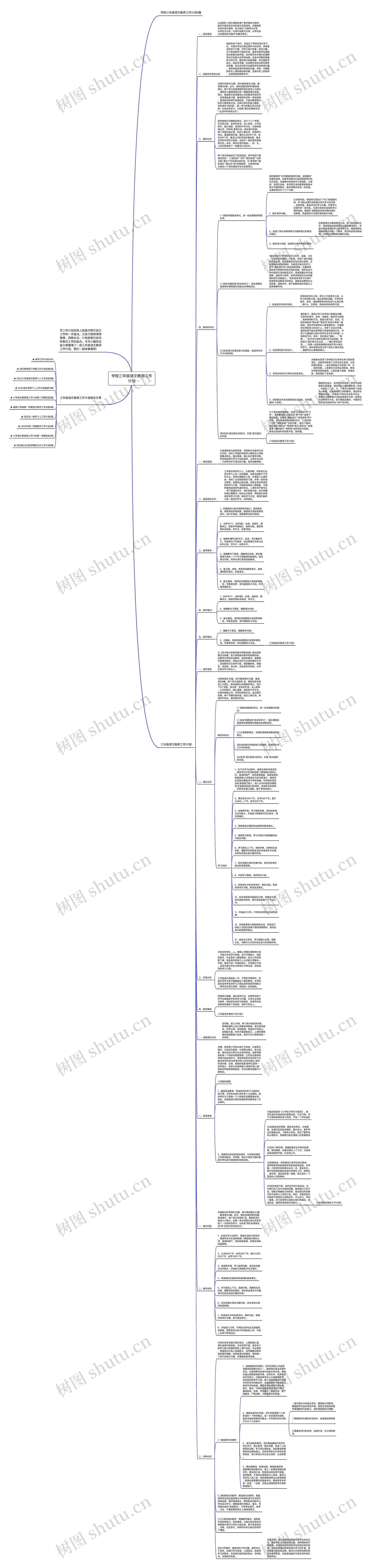 学校三年级语文教师工作计划思维导图