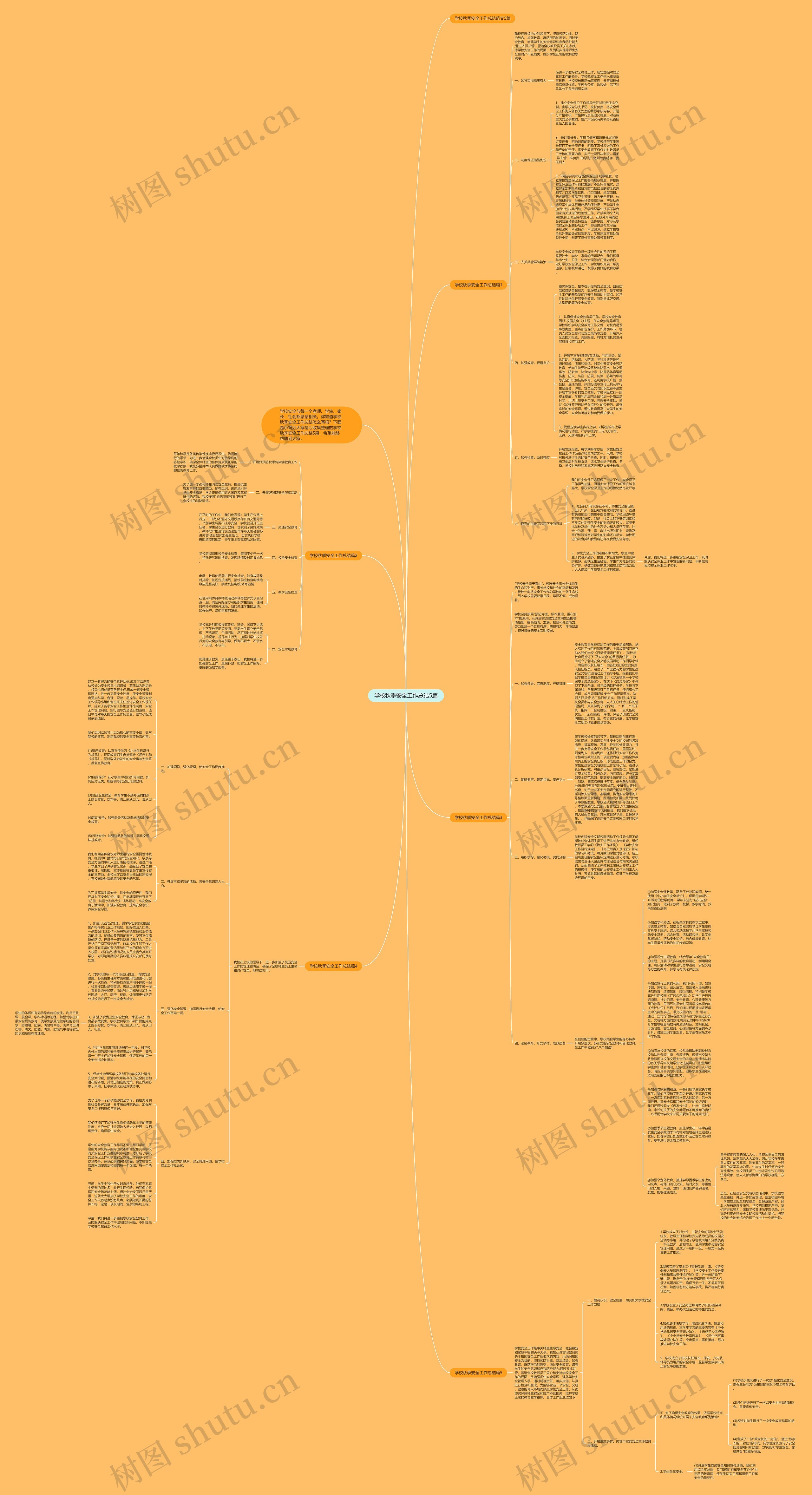 学校秋季安全工作总结5篇思维导图