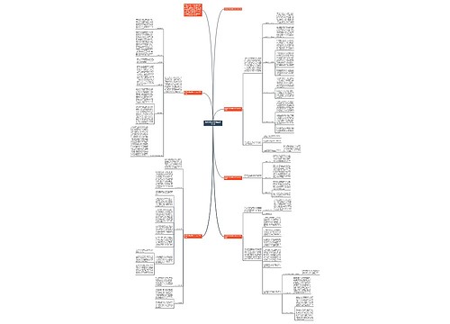 教师年终总结最新600字怎么写