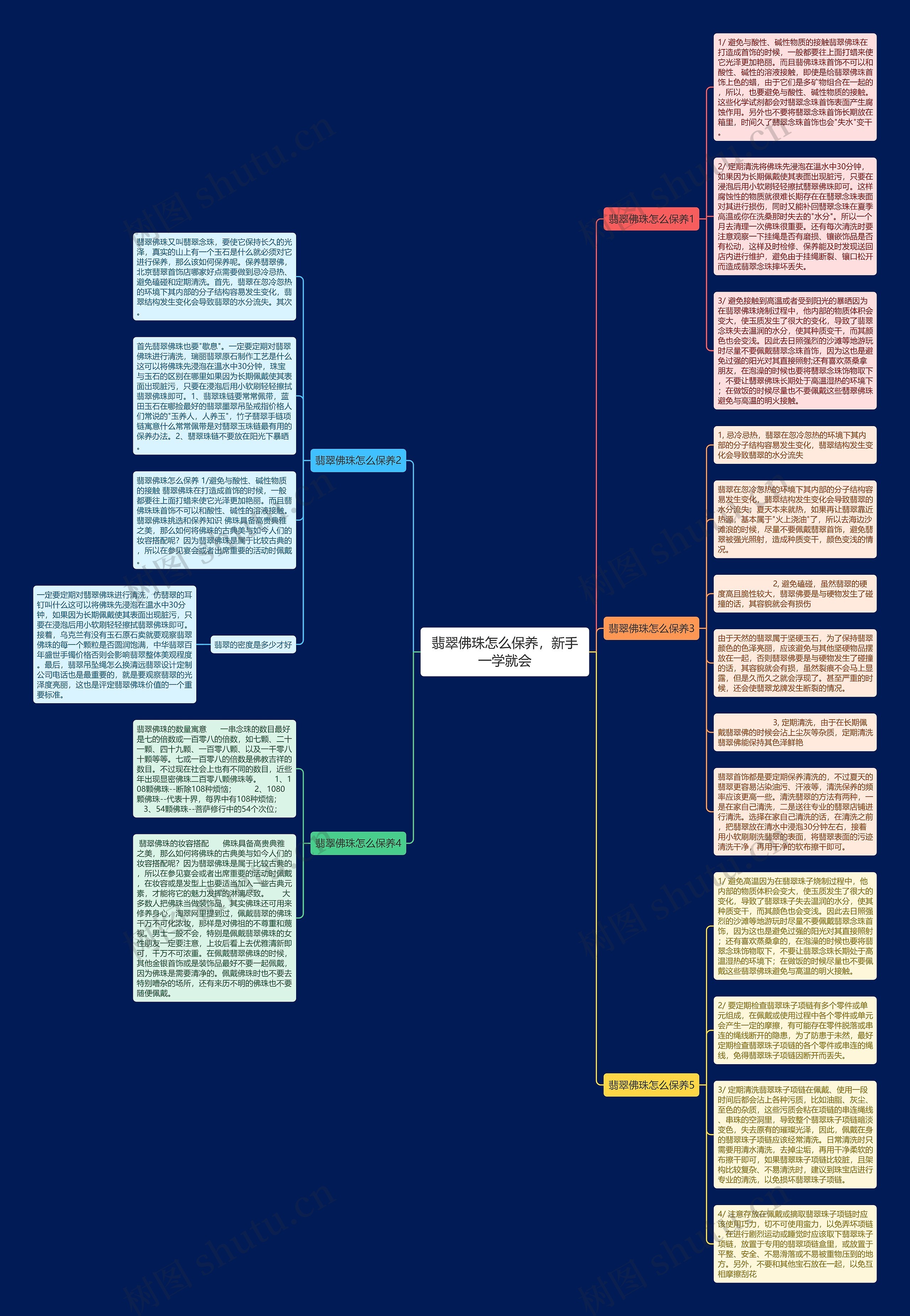 翡翠佛珠怎么保养,新手一学就会 翡翠佛珠怎么保养,新手一学就会