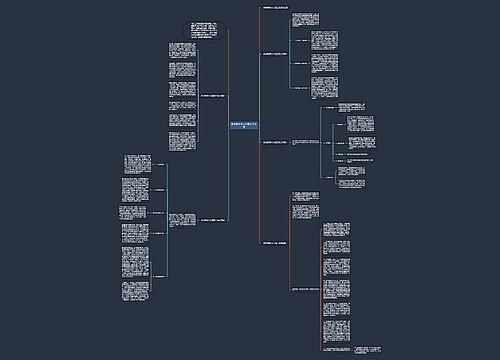 数学教师个人年度工作总结思维导图