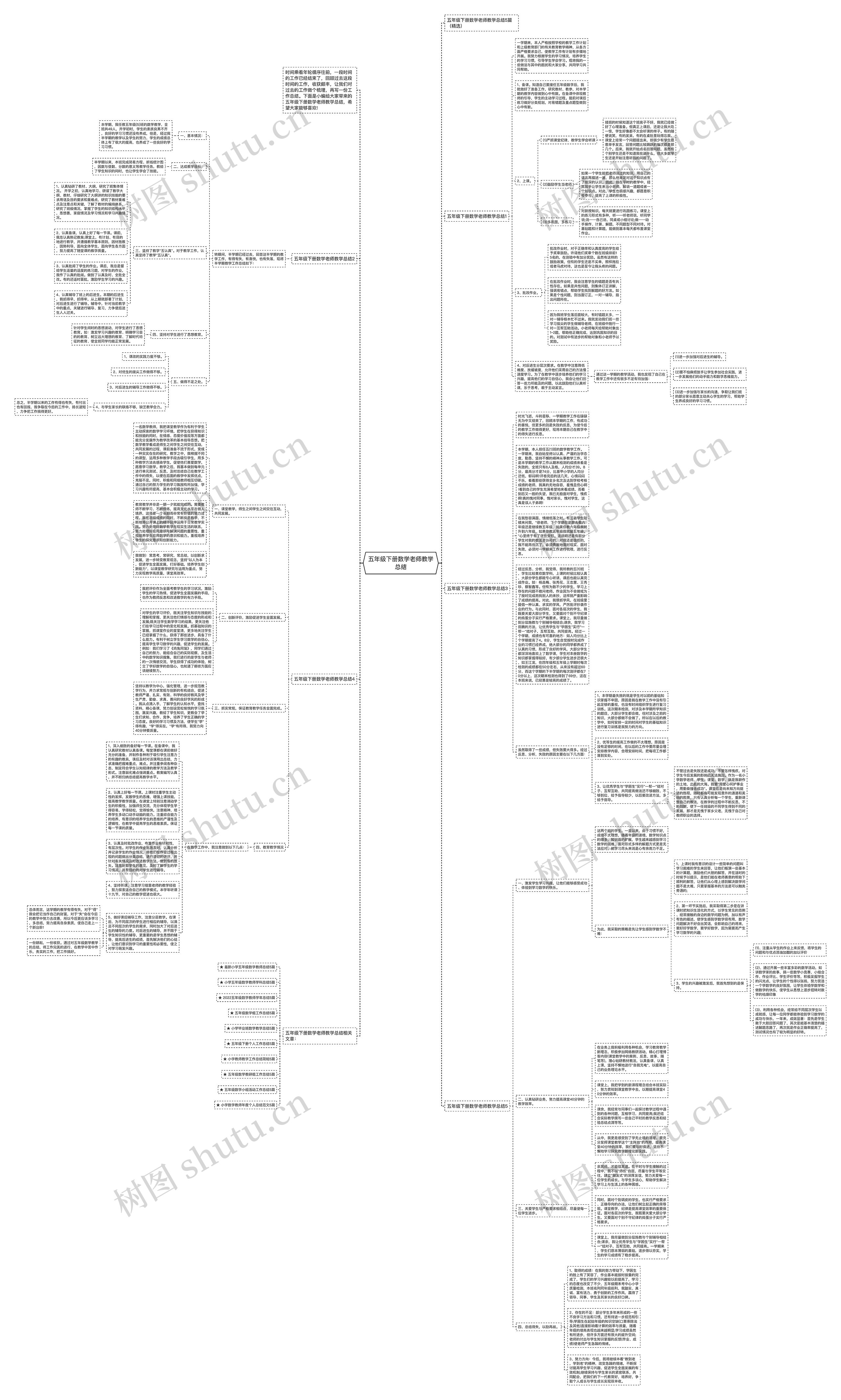 五年级下册数学老师教学总结