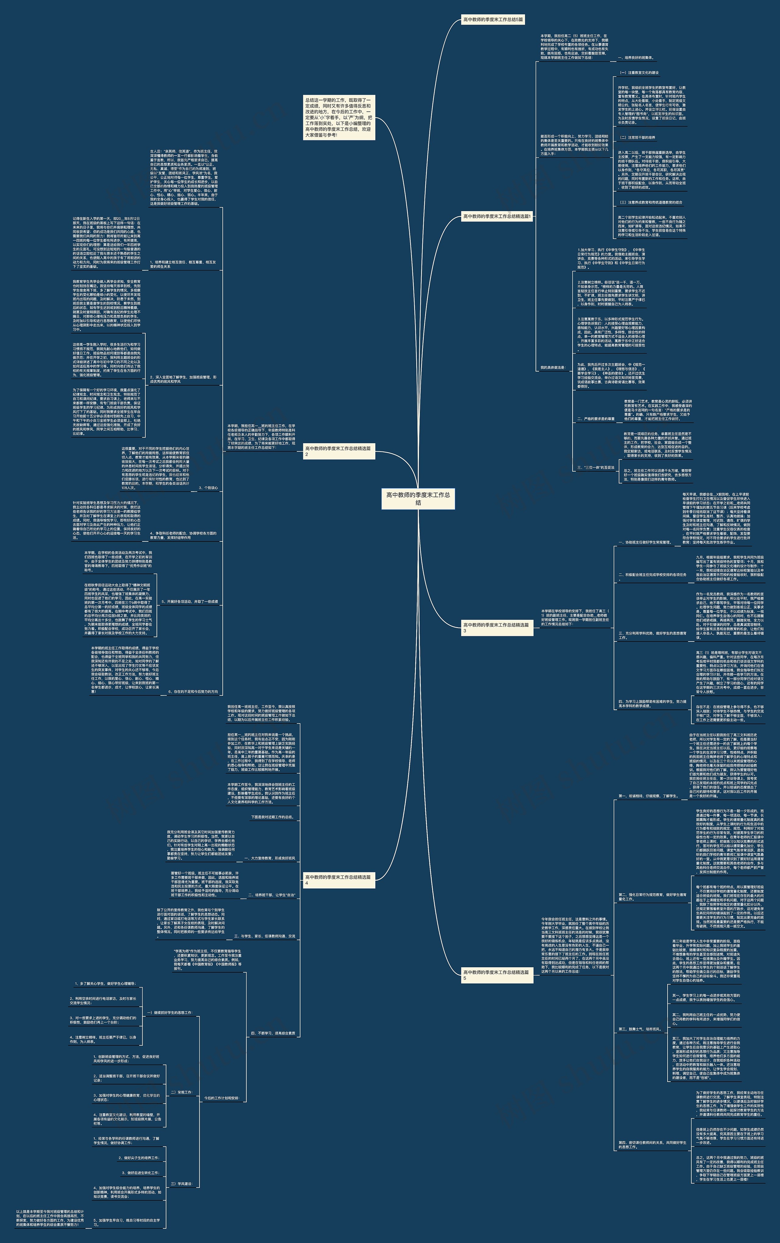 高中教师的季度末工作总结思维导图
