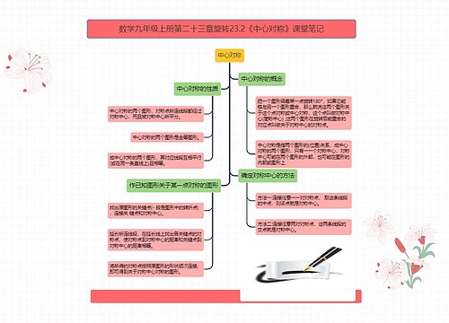 数学九年级上册第二十三章旋转23.2《中心对称》课堂笔记