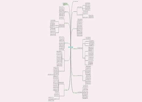 最新一周工作总结10篇