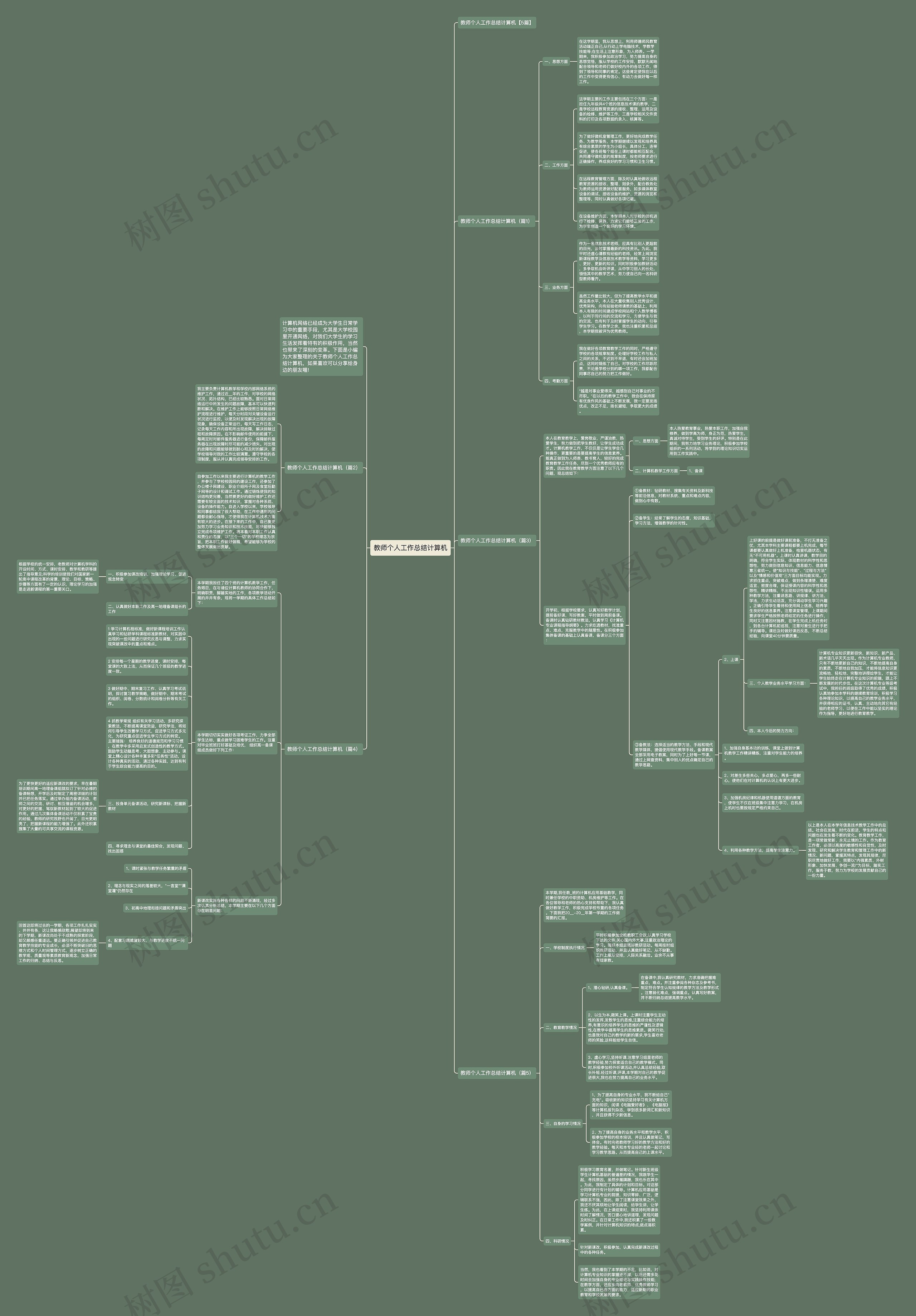 教师个人工作总结计算机思维导图
