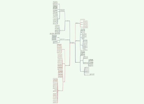 销售年终总结模板ppt范文(合集6篇)