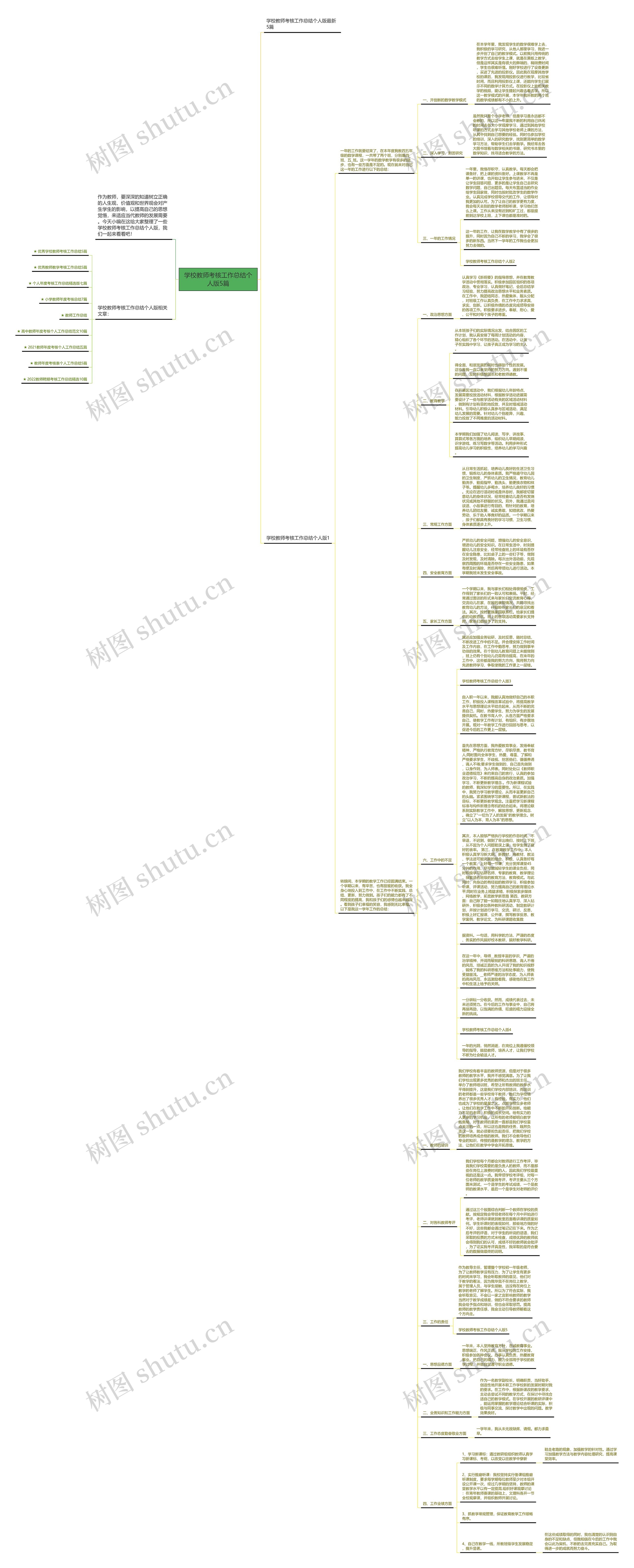 学校教师考核工作总结个人版5篇思维导图