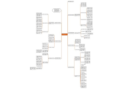 最新无烟单位创建工作总结